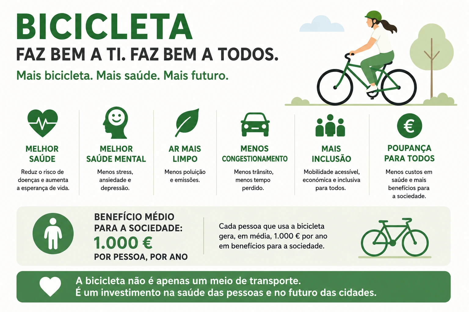 Pessoa a pedalar com foco em saúde e bem-estar