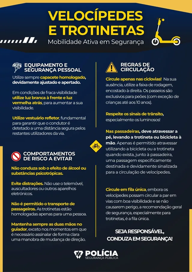 Cartaz da PSP «Velocípedes e Trotinetas — Mobilidade Ativa em Segurança», com recomendações sobre equipamento, comportamentos de risco e regras de circulação