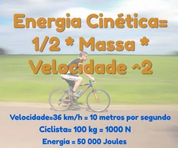 Comparação entre impacto de bicicleta e carro