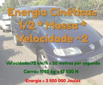 Custos e riscos de seguro de bicicleta